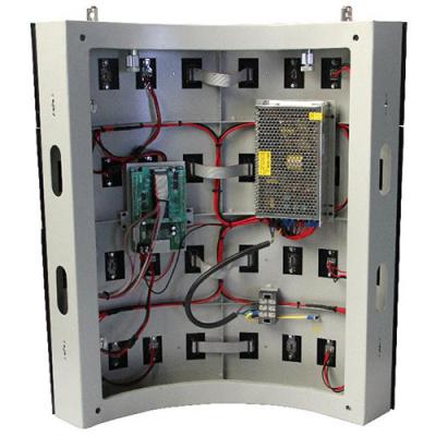 Flexible LED Display